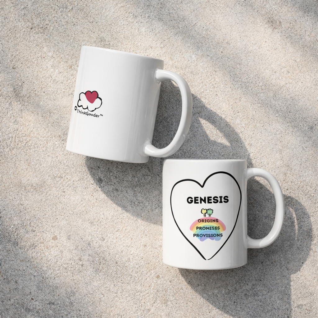 Genesis - Microwave-Dishwasher-Safe - White glossy mug