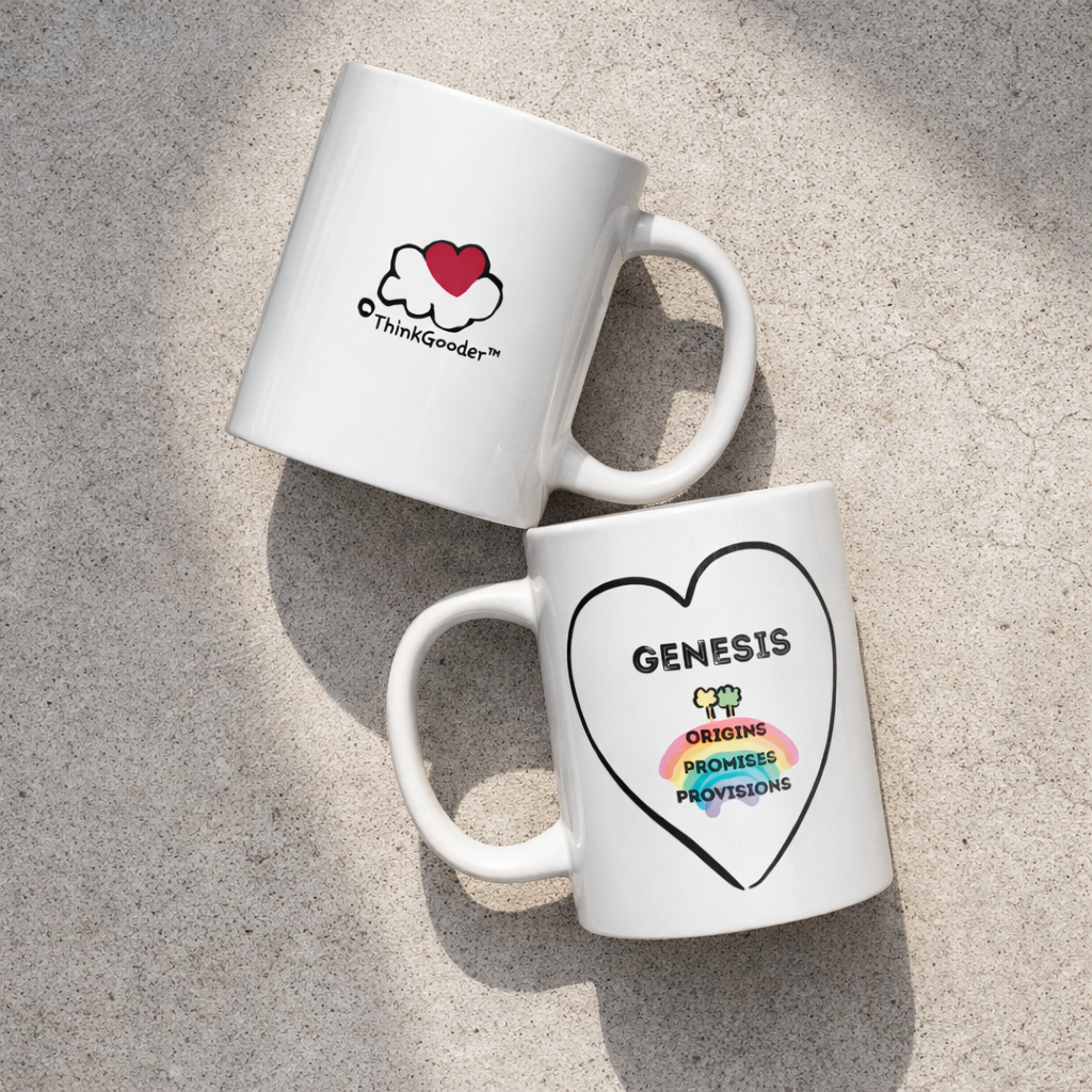 Genesis - Microwave-Dishwasher-Safe - White glossy mug